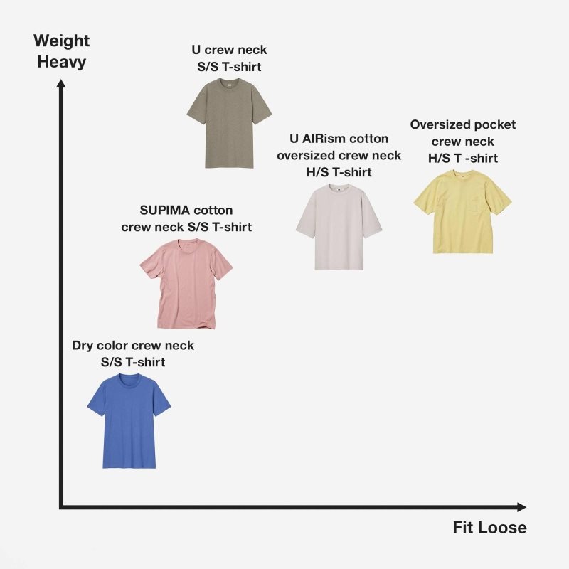 Uniqlo Oversized Pocket Crew Neck Half-sleeve T-shirt Herr Gröna | 2687656